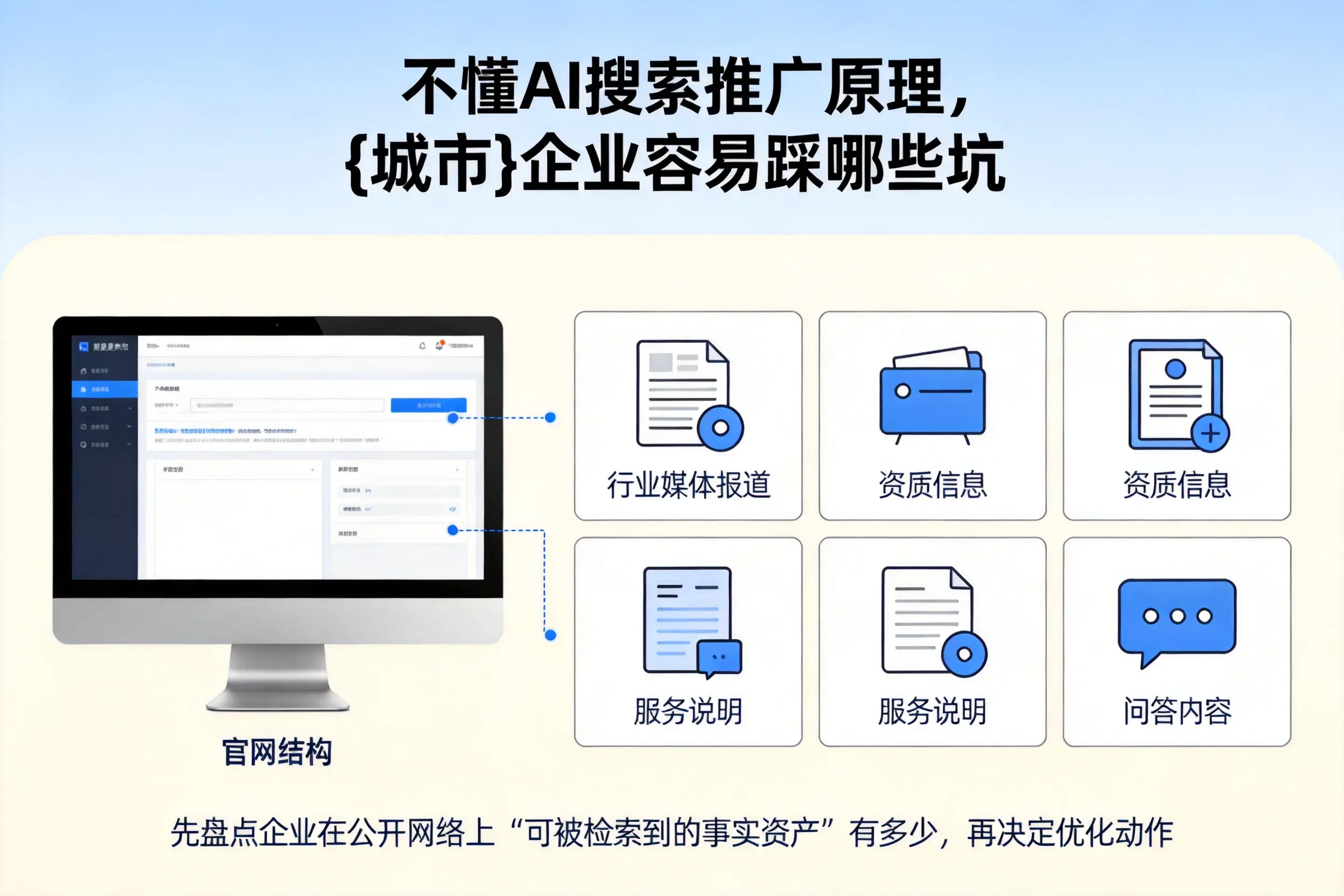 不懂AI搜索推广原理,齐齐哈尔企业容易踩哪些坑