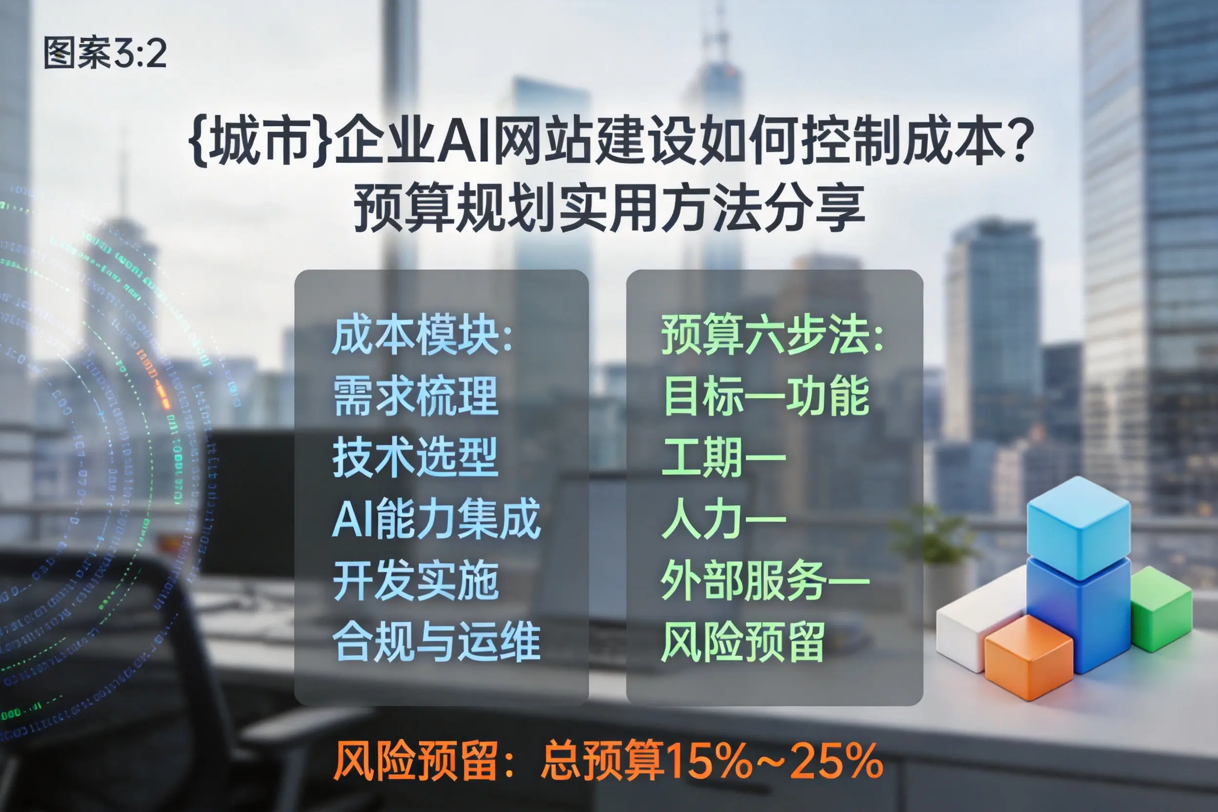 齐齐哈尔企业AI网站建设如何控制成本？预算规划实用方法分享