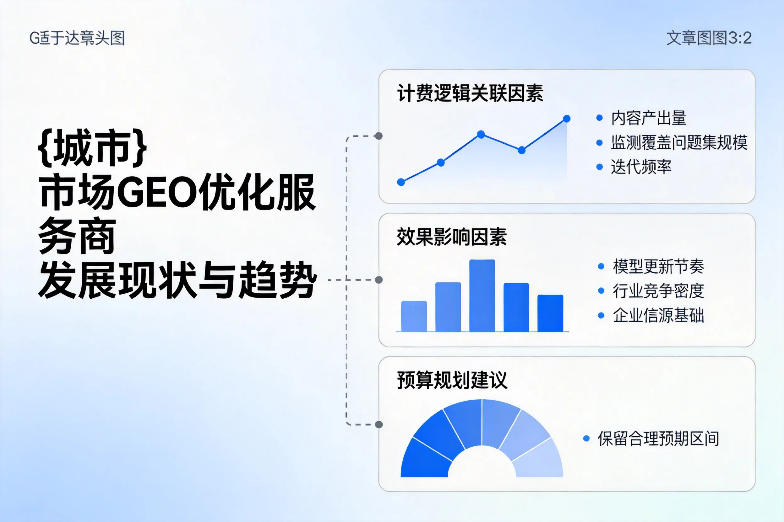 齐齐哈尔市场GEO优化服务商的发展现状与趋势