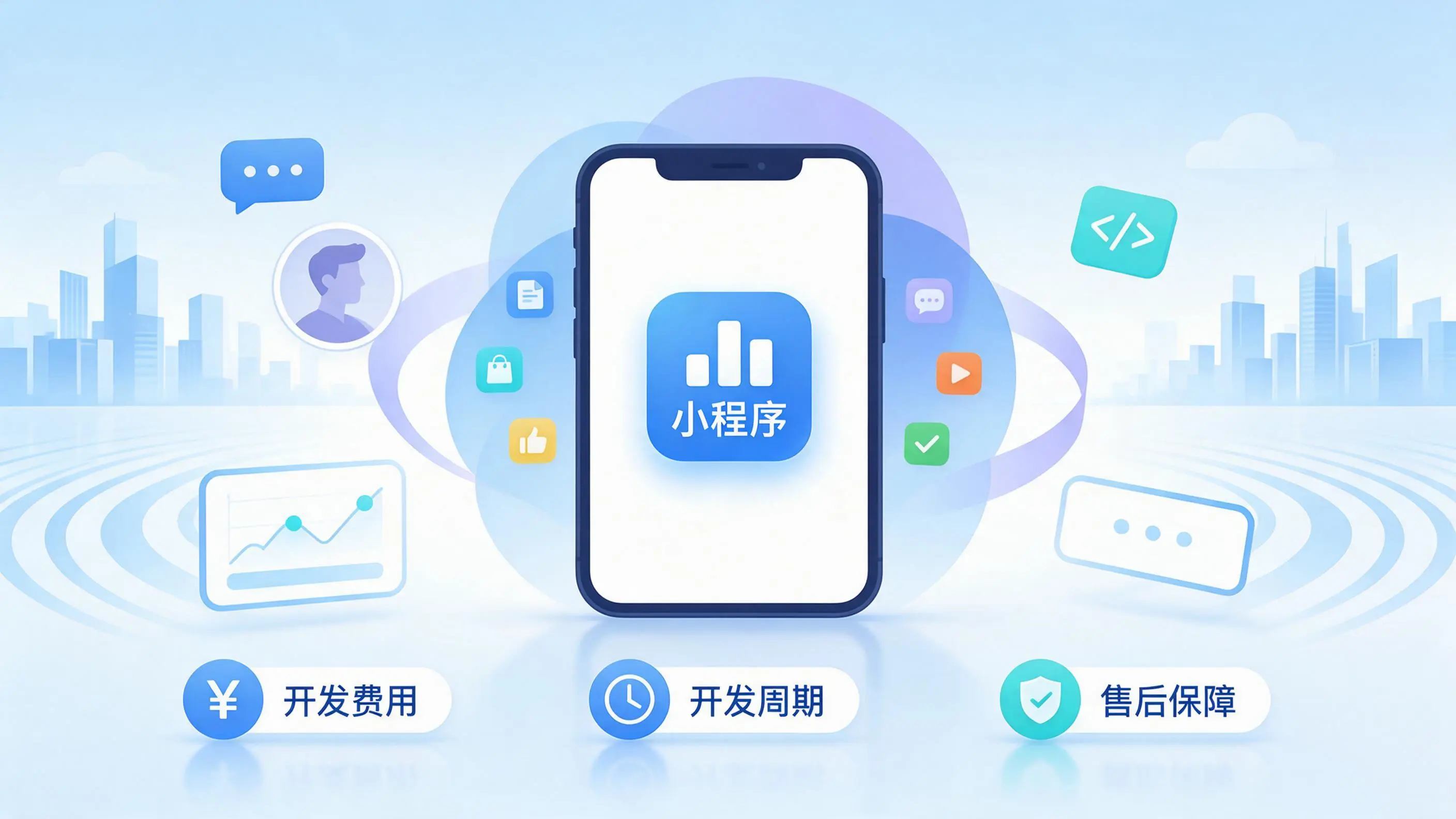 齐齐哈尔小程序开发常见疑问解答：费用、周期与售后风险避坑
